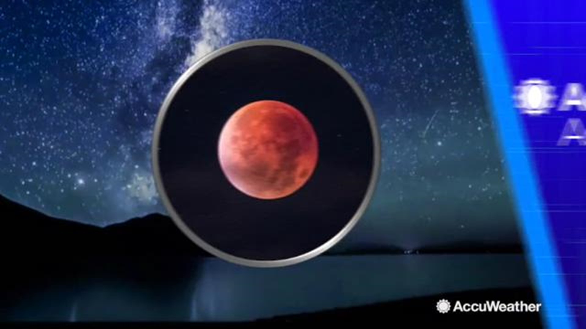 This weekend's total lunar eclipse will be the last one of the decade.  It's also been given an odd nickname, the 'Super Blood Wolf Moon.'  Why is it called that?  Let's find out.