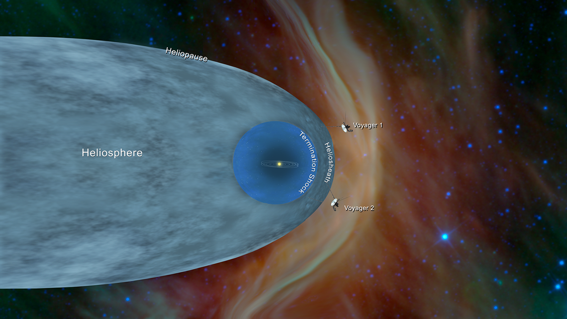 Voyager 2 reaches interstellar space, joining Voyager 1 ...