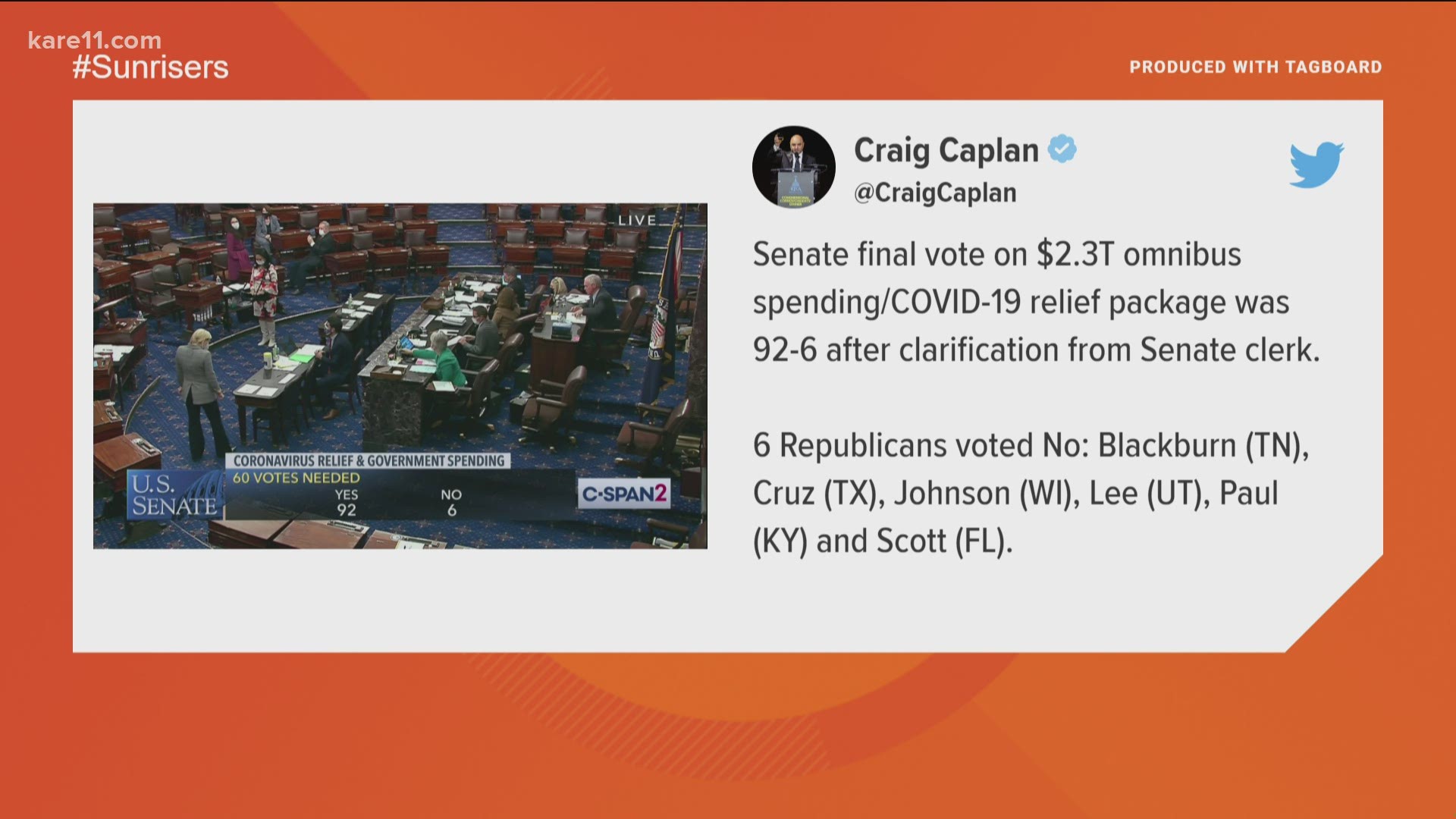 After months of bipartisan battling Congress voted Monday night to pass a $900 billion COVID-19 packages to help struggling businesses and workers.