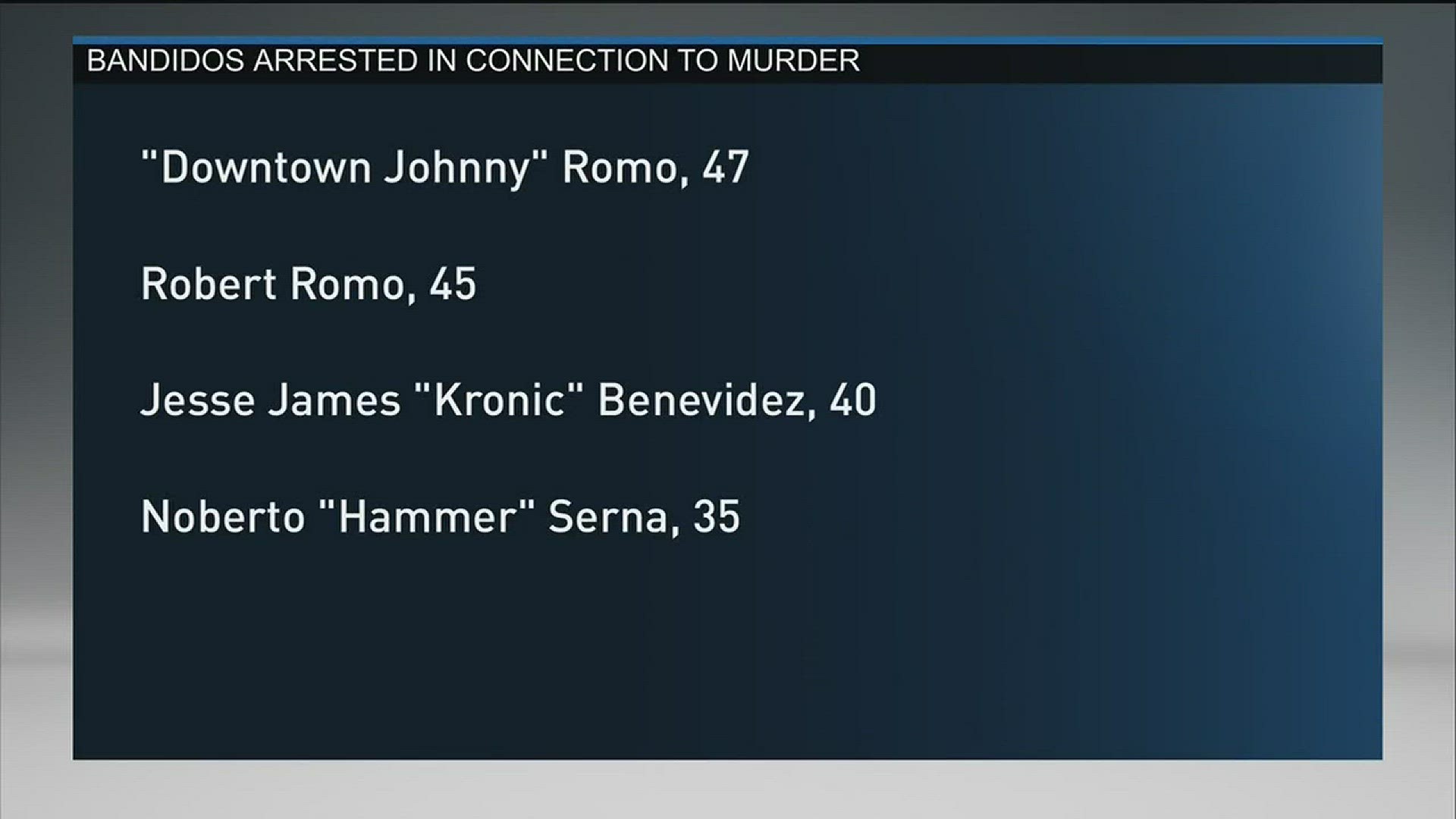 Four members of the Bandidos biker gang were arrested including one in Waco, in the connection to the murder of an Austin man in 2006.