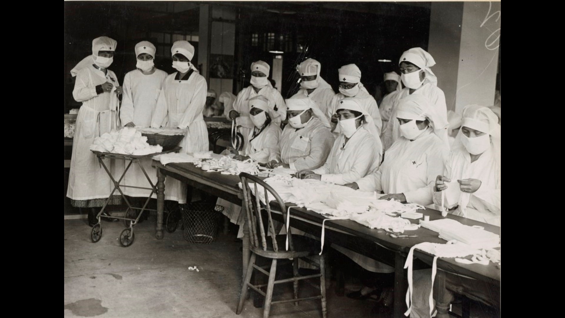Грипп 77 года. Пандемия гриппа 1918.