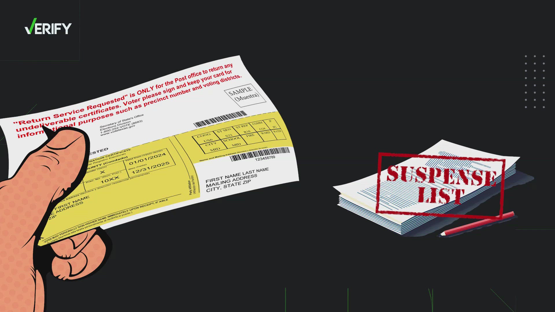 The KHOU 11 Verify Team has received several questions about what it means to be on Texas' suspense list and how to get removed.