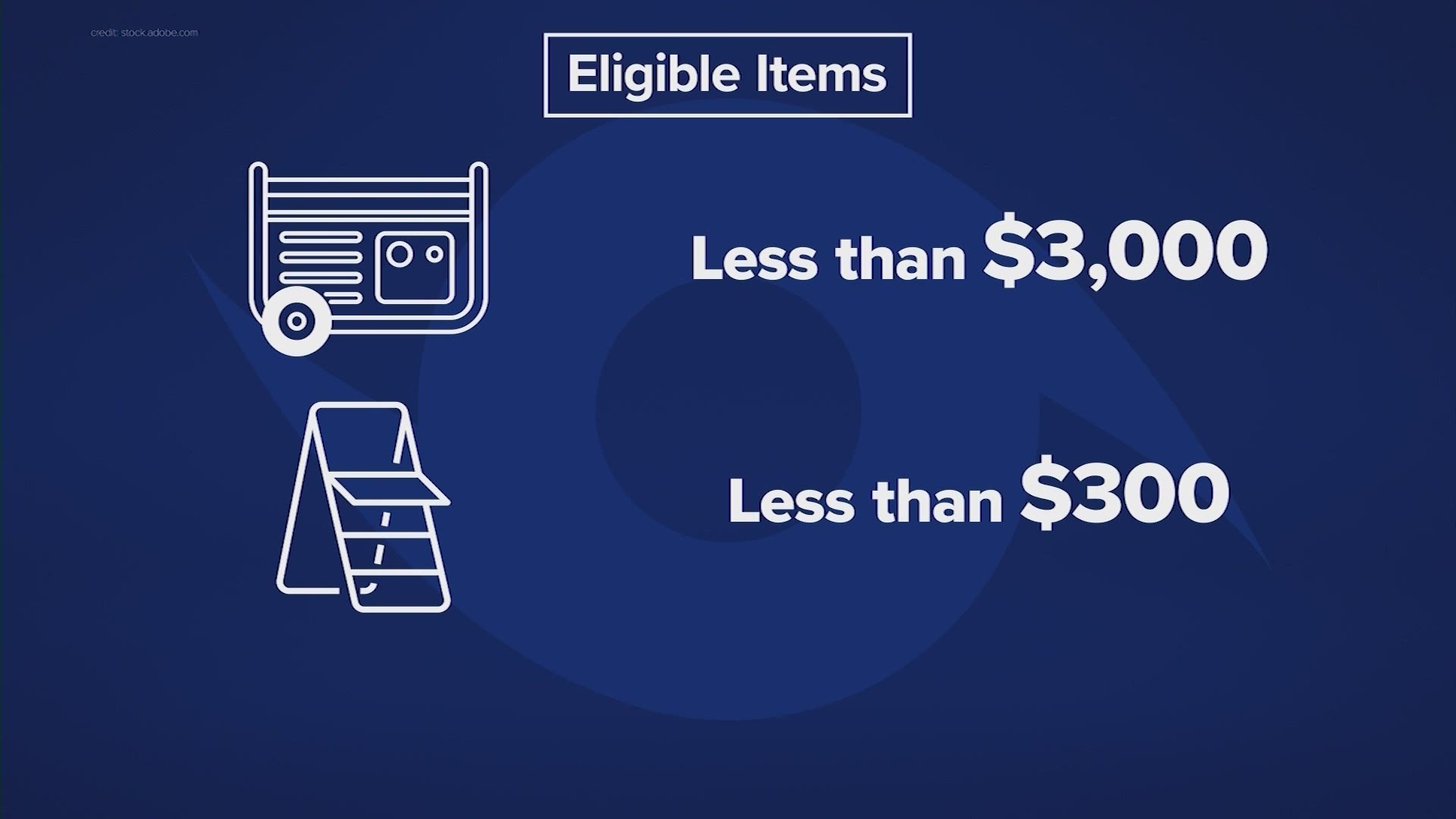 Texas emergency supplies taxfree weekend is here cbs19.tv