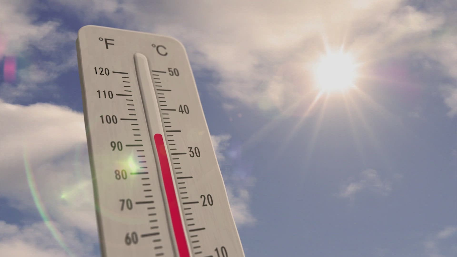 There are 600 heat-related deaths each year. Meteorologist Kim Castro explains how you can safe as temperatures soar.