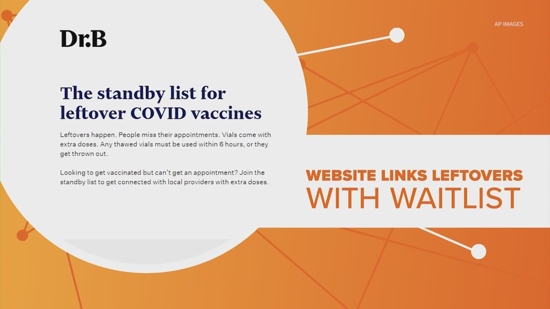 #HTownRush's Connect the Dots looks at various ways people not prioritized are still getting vaccinated in an effort to save expiring doses