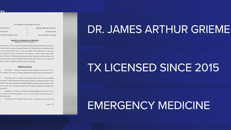 Doctor accused of working while under influence gets license temporarily suspended
