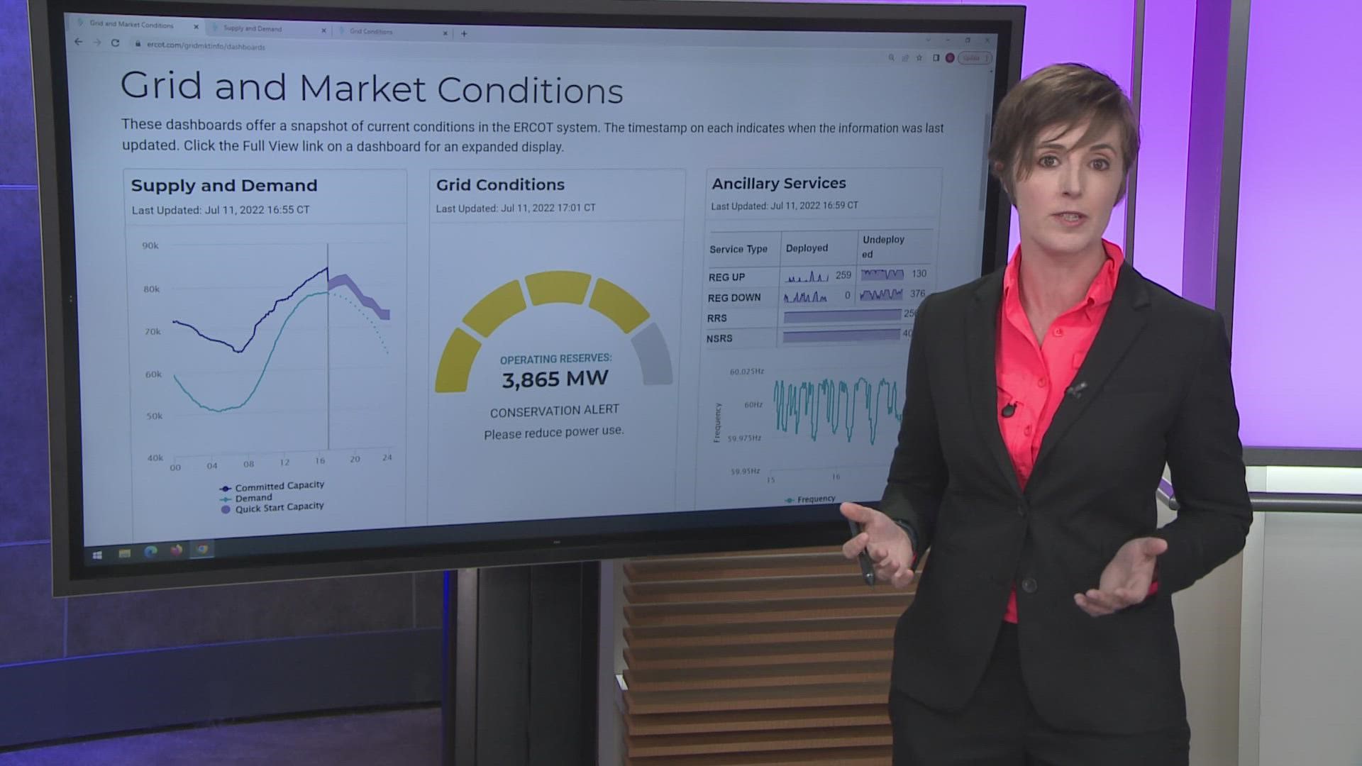 With record heat, the Electric Reliability Council of Texas expects energy demand could outpace supply.