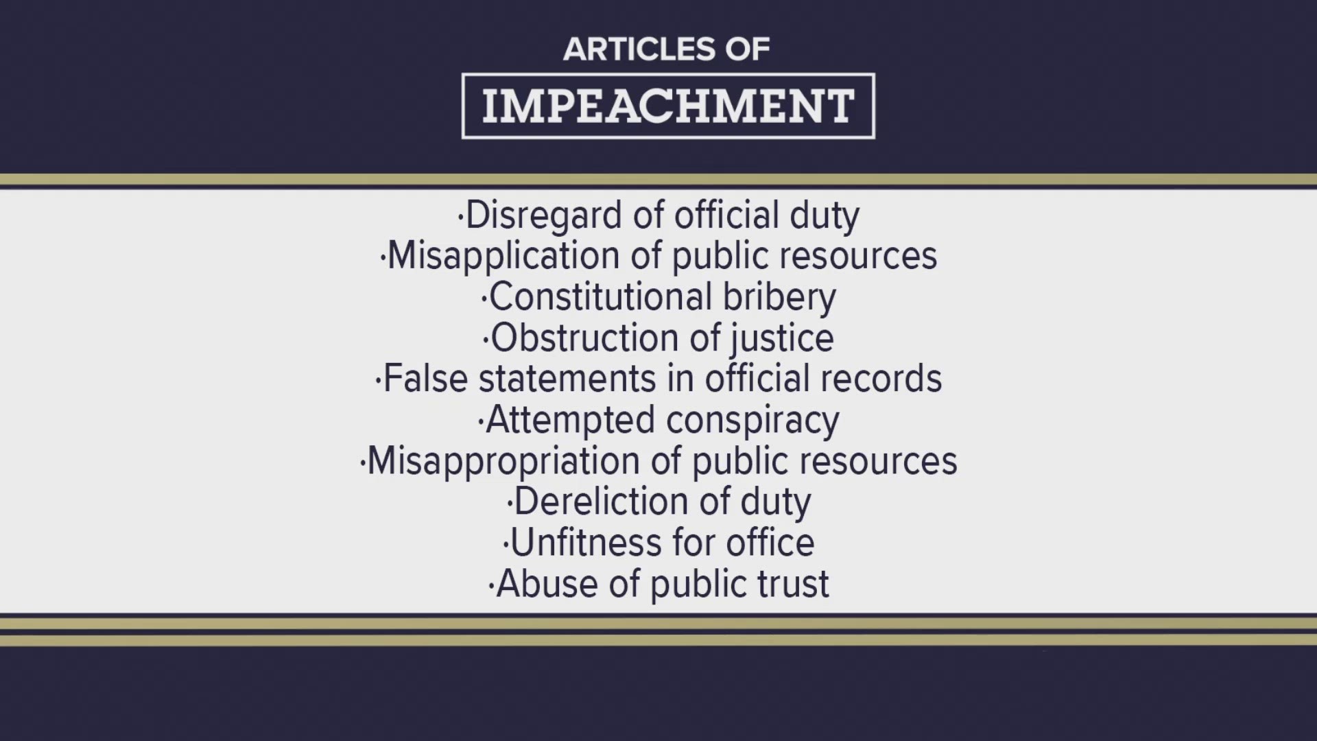 The final vote was 121-23 in favor of impeachment, with two members voting present and three absent.