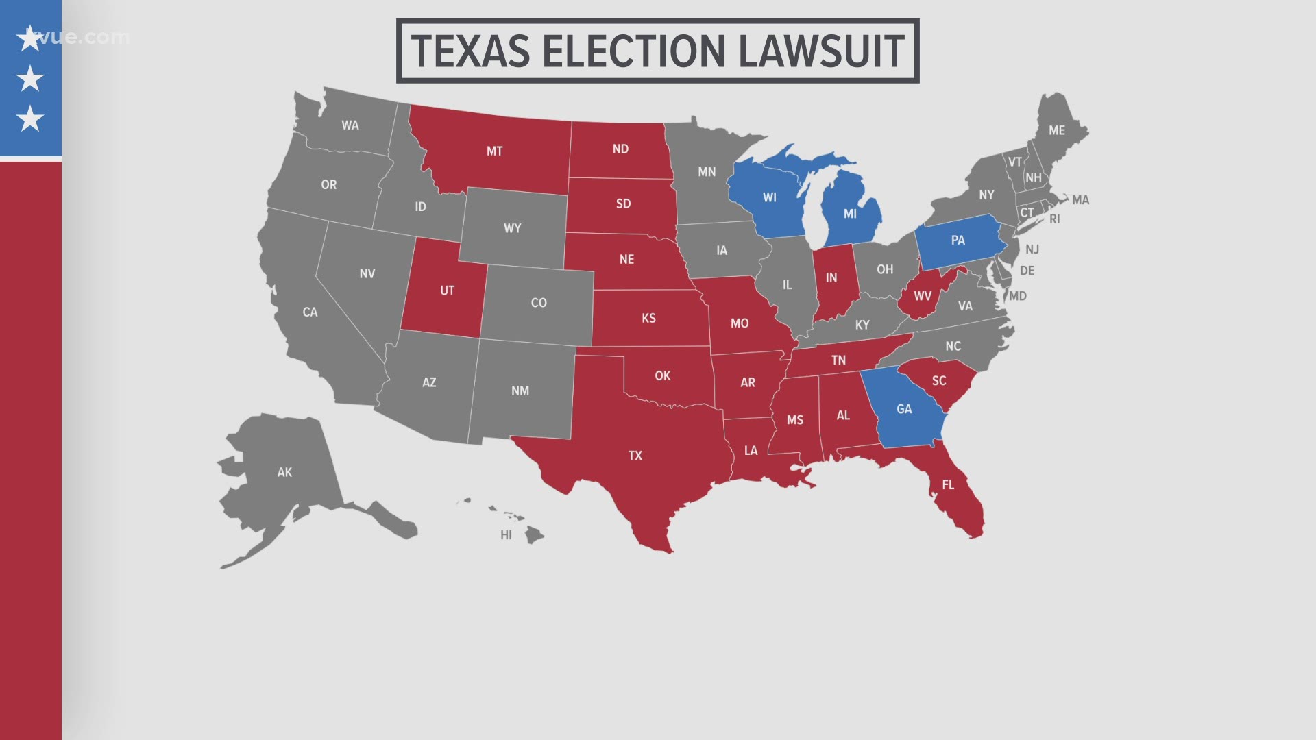 Six states have officially joined Texas in its lawsuit challenging the 2020 election results in four battleground states.