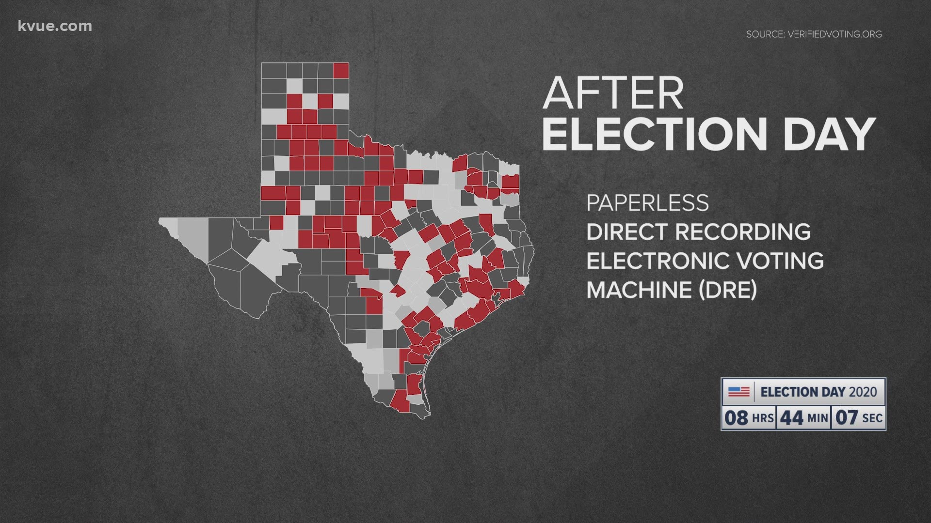 Experts say it's impossible to have results on Election Night. First, the results must be finalized and rules dictate when and how that happens.