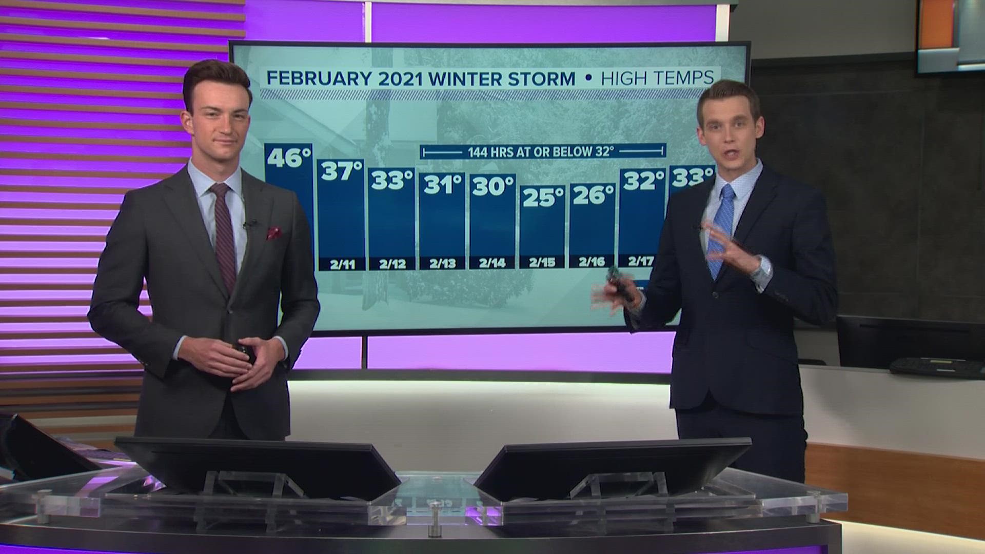 On the first anniversary of the February 2021 winter storm, KVUE Meteorologists Hunter Williams and Shane Hinton break down the storm's timeline.