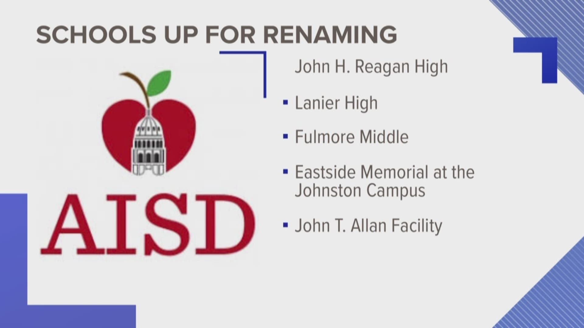 Tonight Austin school board members decided to give the OK to rename five schools with ties to the Confederacy.