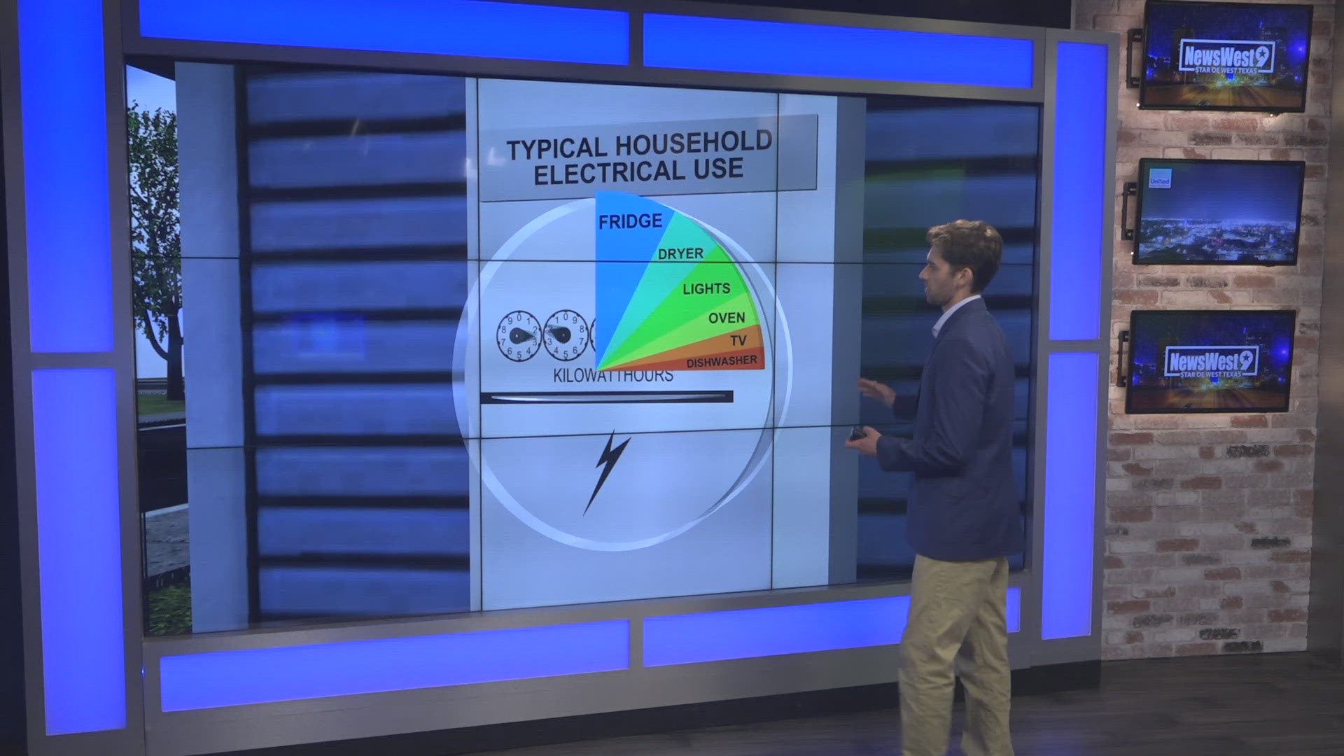 Save money on AC bill this summer cbs19.tv