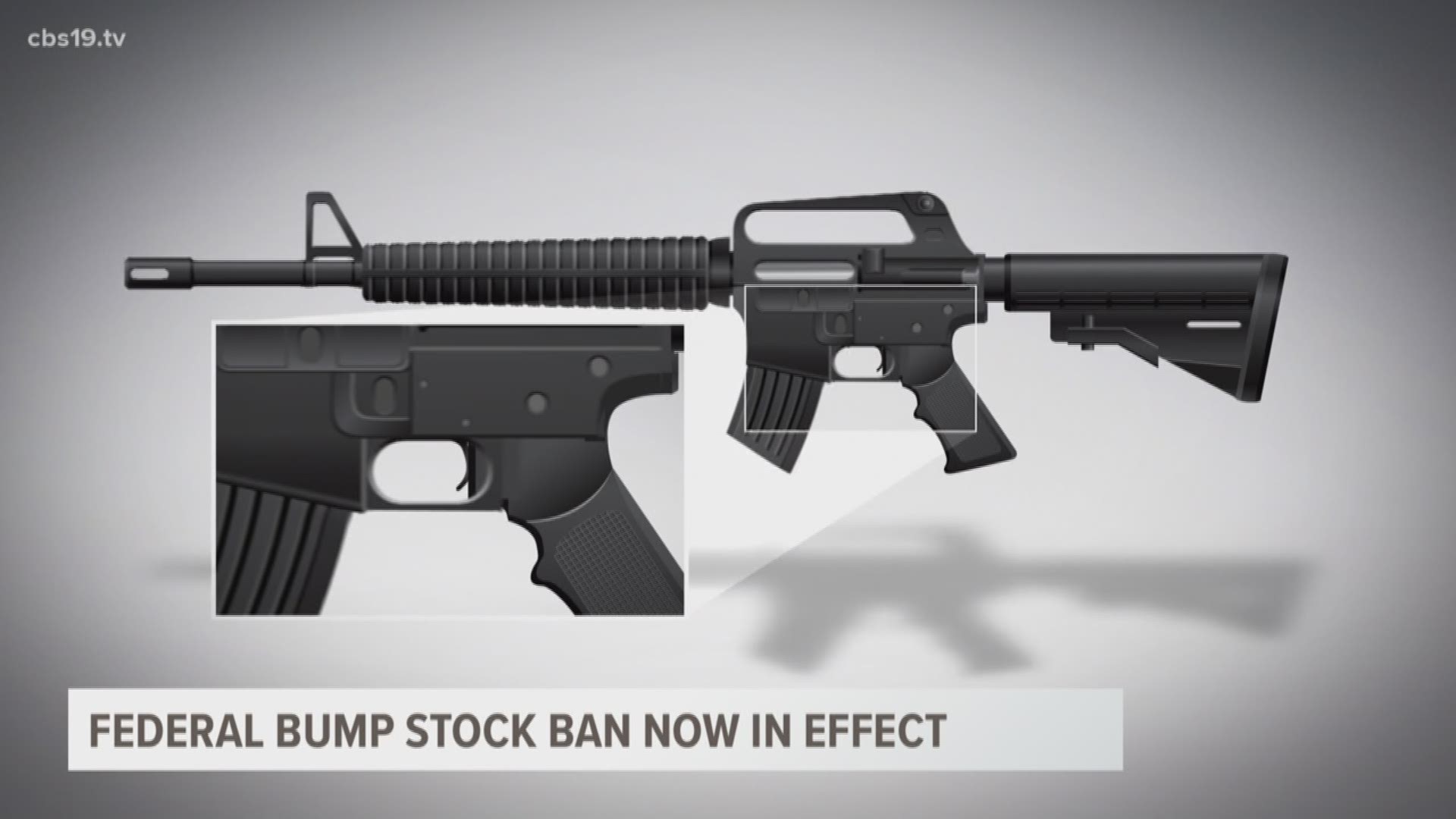 Current possessors of bump-stock-type devices must turn the accessory in to the ATF or destroy the item as of March 26.