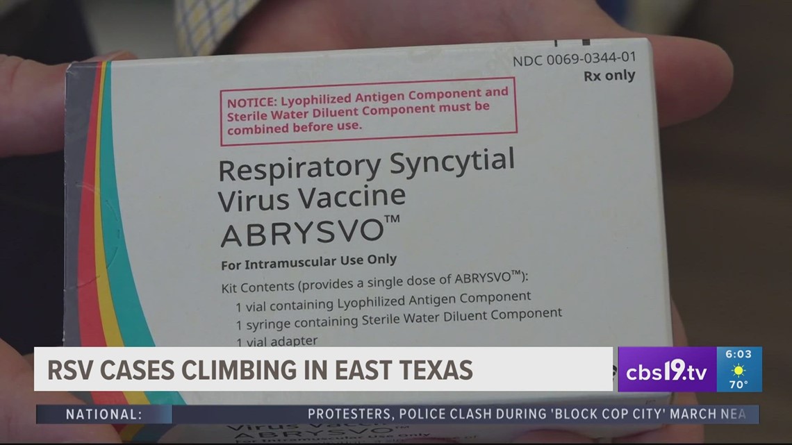 East Texas Doctors Experience Rise In Rsv Cases Across The Area Cbs19 Tv