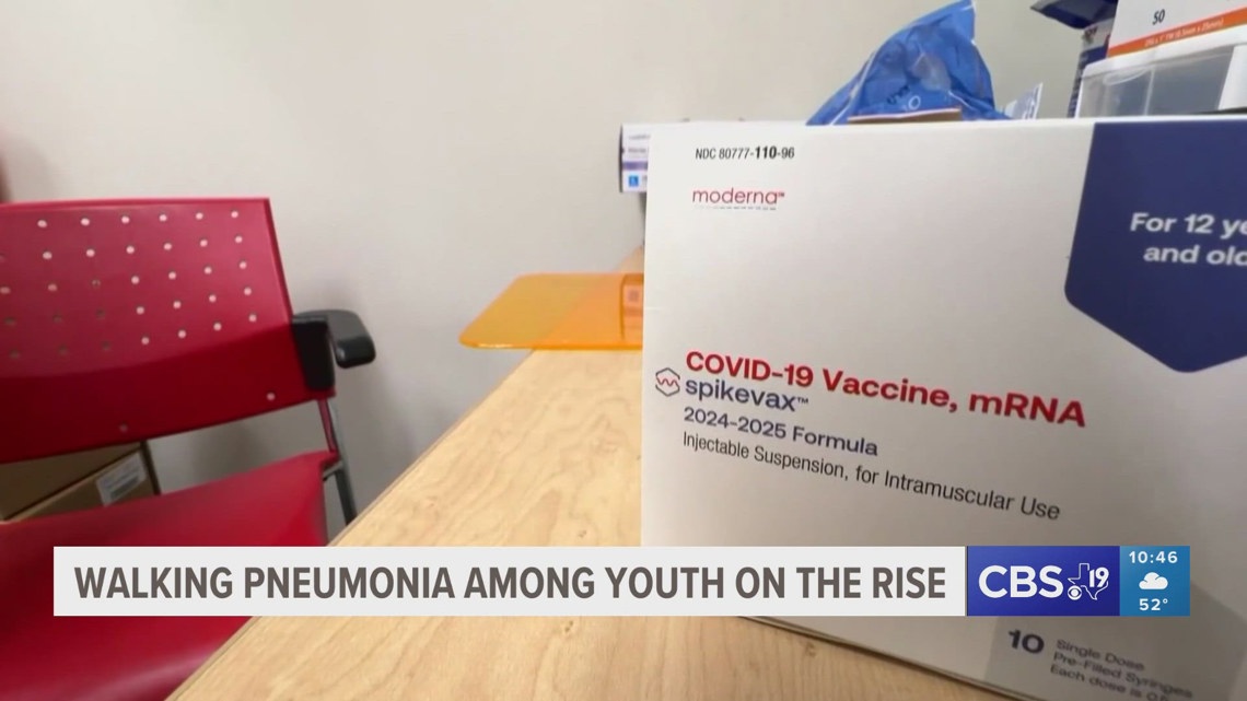 Despite normal rates of flu and COVID-19, East Texas cases of walking pneumonia among youth on rise | cbs19.tv