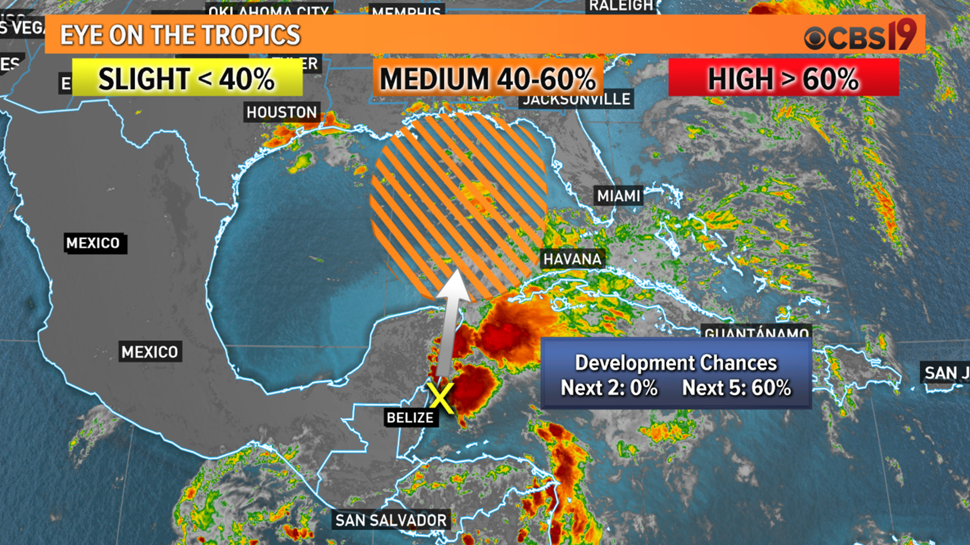 We are watching the tropics for some potential development over the next 5 days. Meteorologist Michael Behrens has his eye on the tropics.