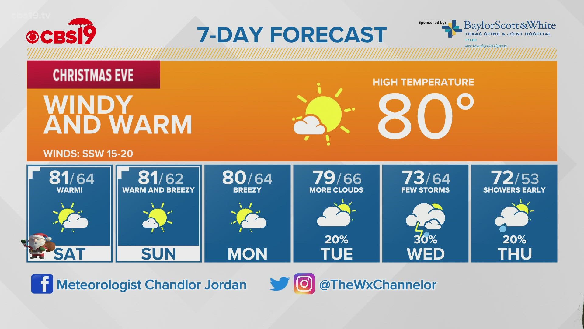 Forecasy Yantis Texas Christmas 2022 Christmas Eve Weather Update | Cbs19.Tv