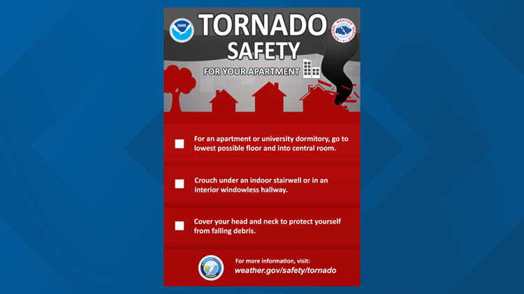 What you need to know if a tornado hits your area | cbs19.tv