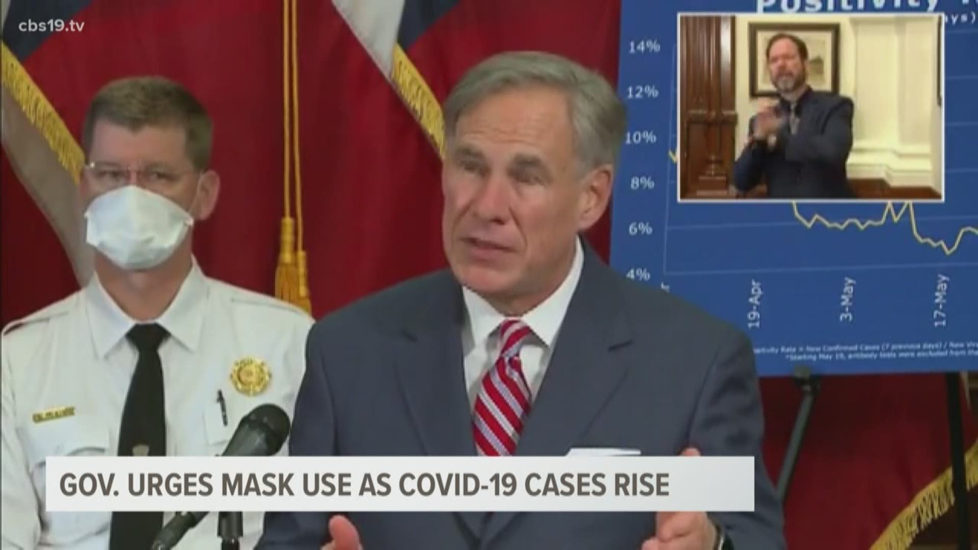 Gov. Abbott told Texans the rise in cases in 'unacceptable.'