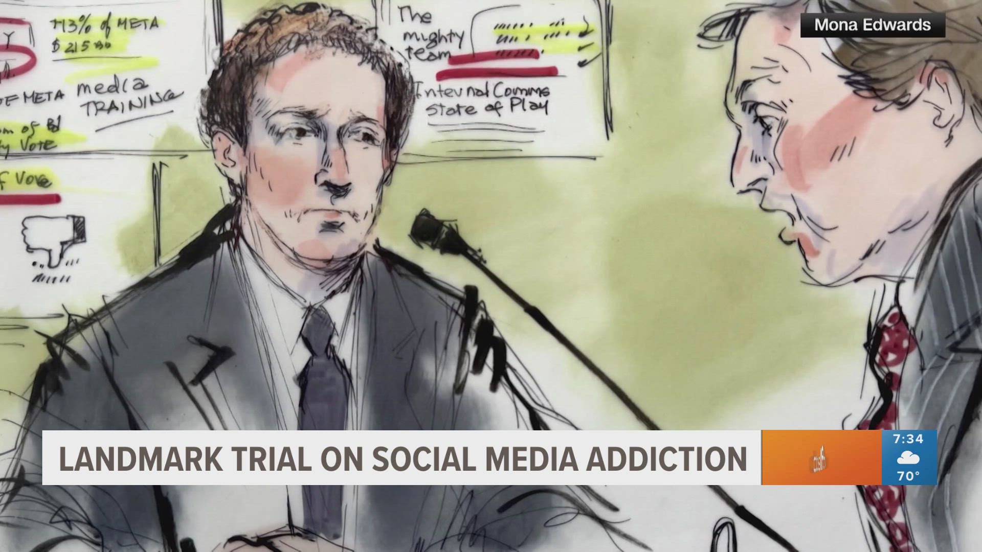 Imagem Cena de Metas Social Media Addiction 4