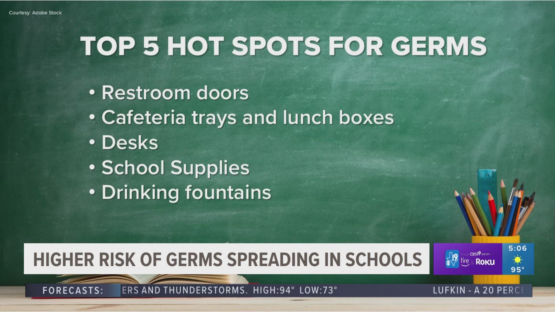 Longview ISD nurses are sending roughly four to five kids home per day due to some sort of illness, including strep throat, COVID-19 and even the stomach flu.