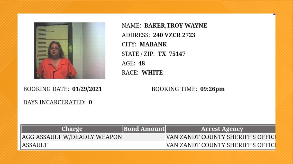 Van Zandt County arrests suspect in third shooting this month - Vimarsana News