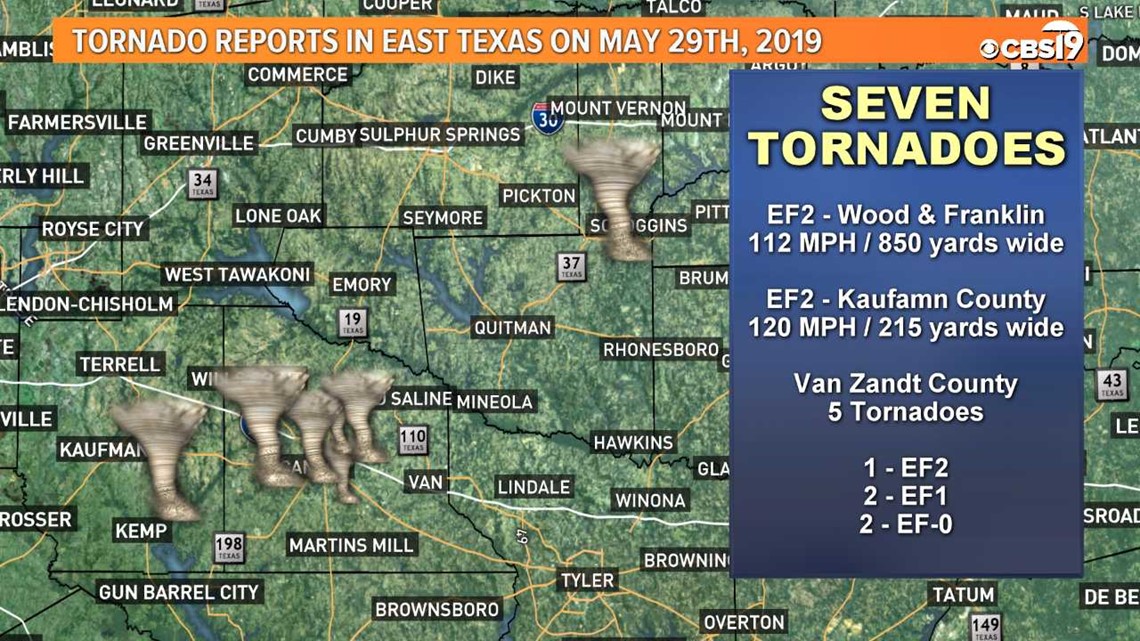 NWS confirms multiple tornadoes in East Texas cbs19.tv