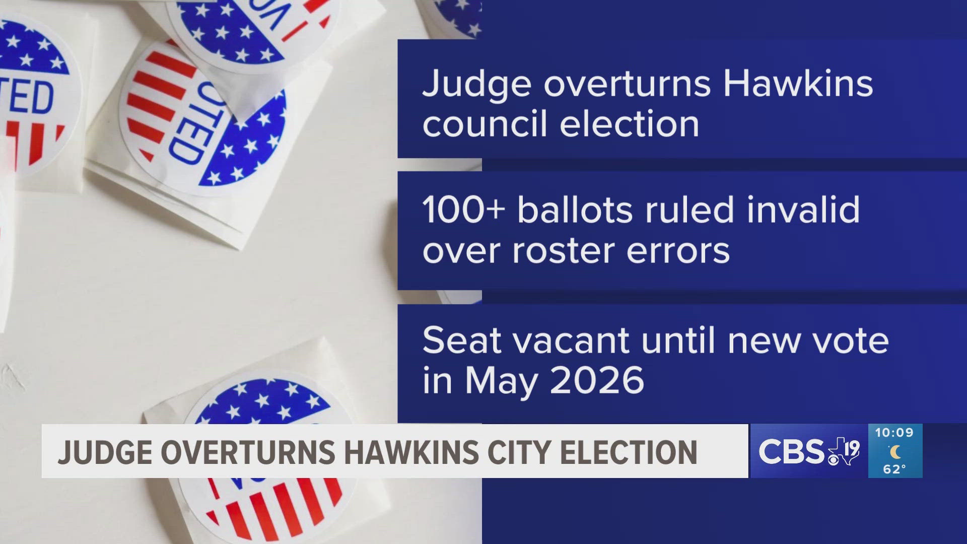 Hawkins City Council election overturned because voters didn’t sign names