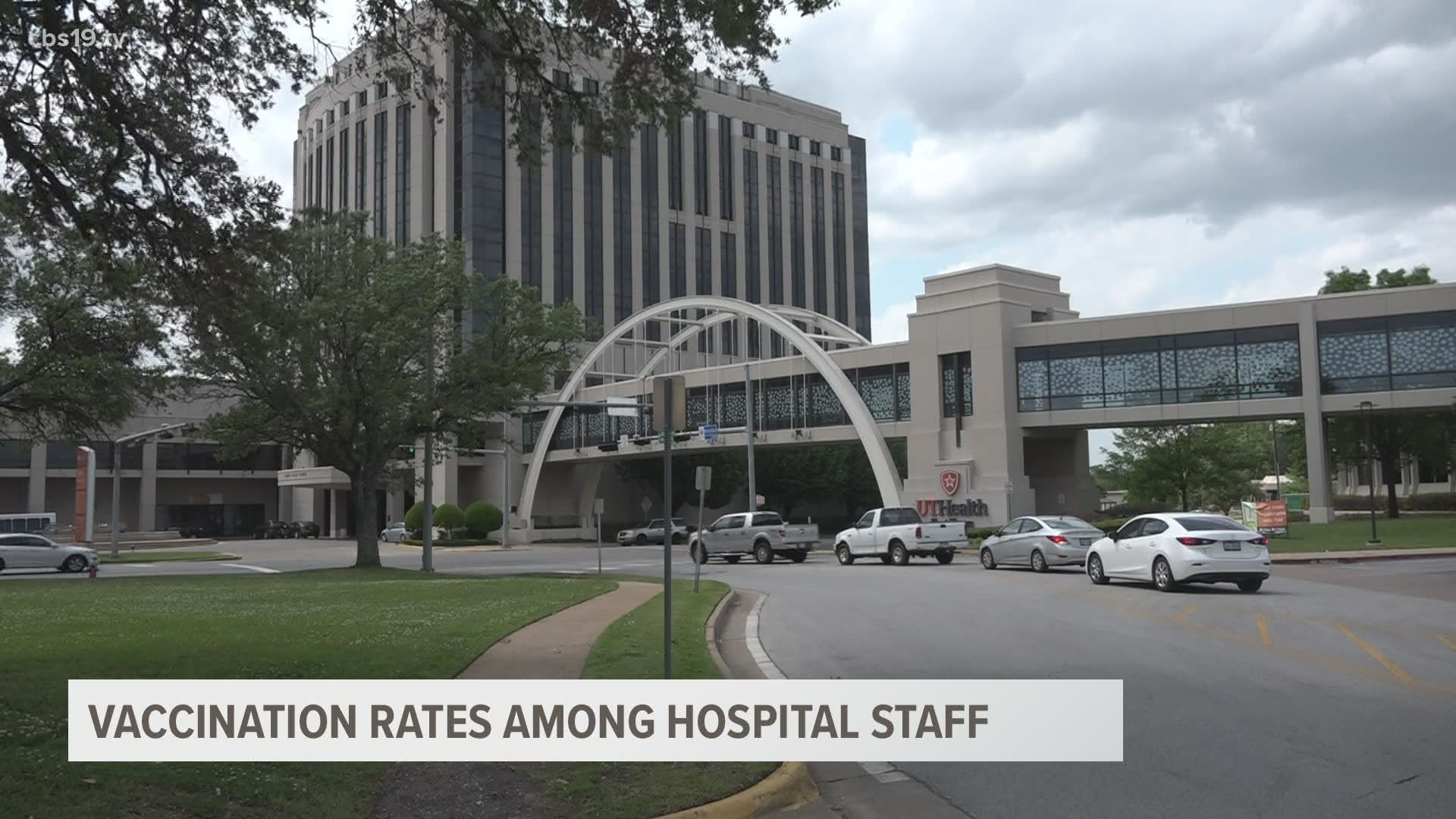 The percentage of hospital staff who've gotten the COVID-19 vaccines is more prevalent among physicians compared to staff.