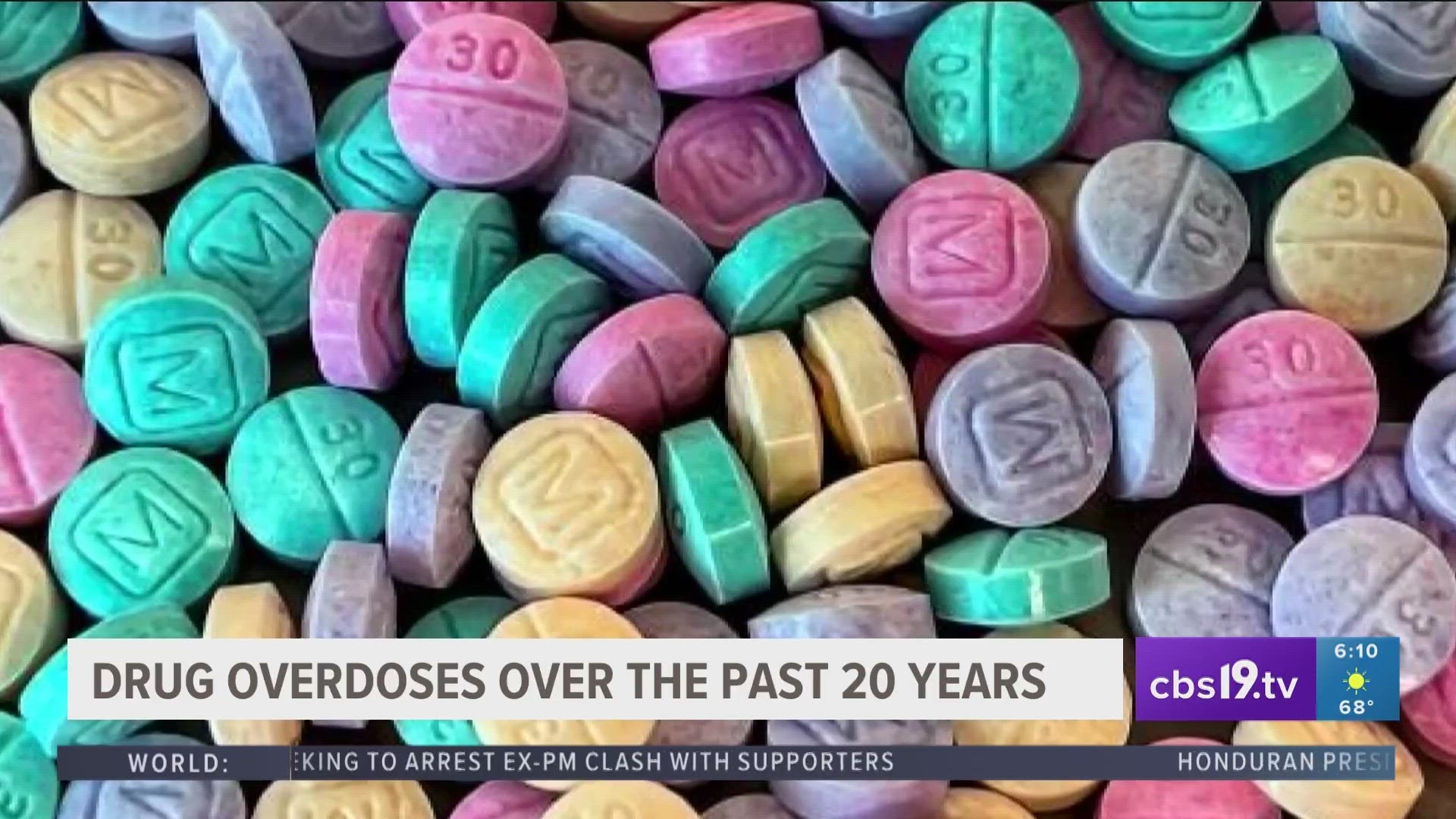 Drug overdoses over the past 20 years