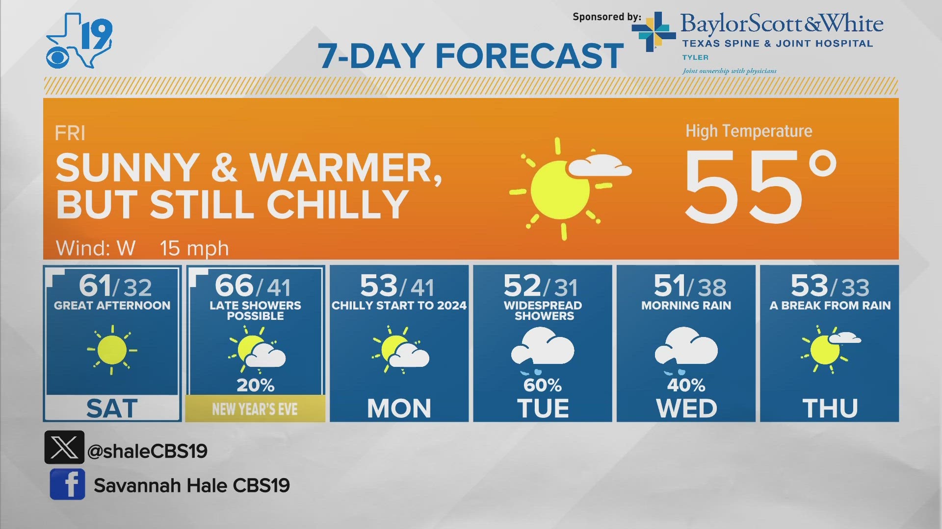 ExRusk County Sheriff's Office worker arrested for relationship cbs19.tv