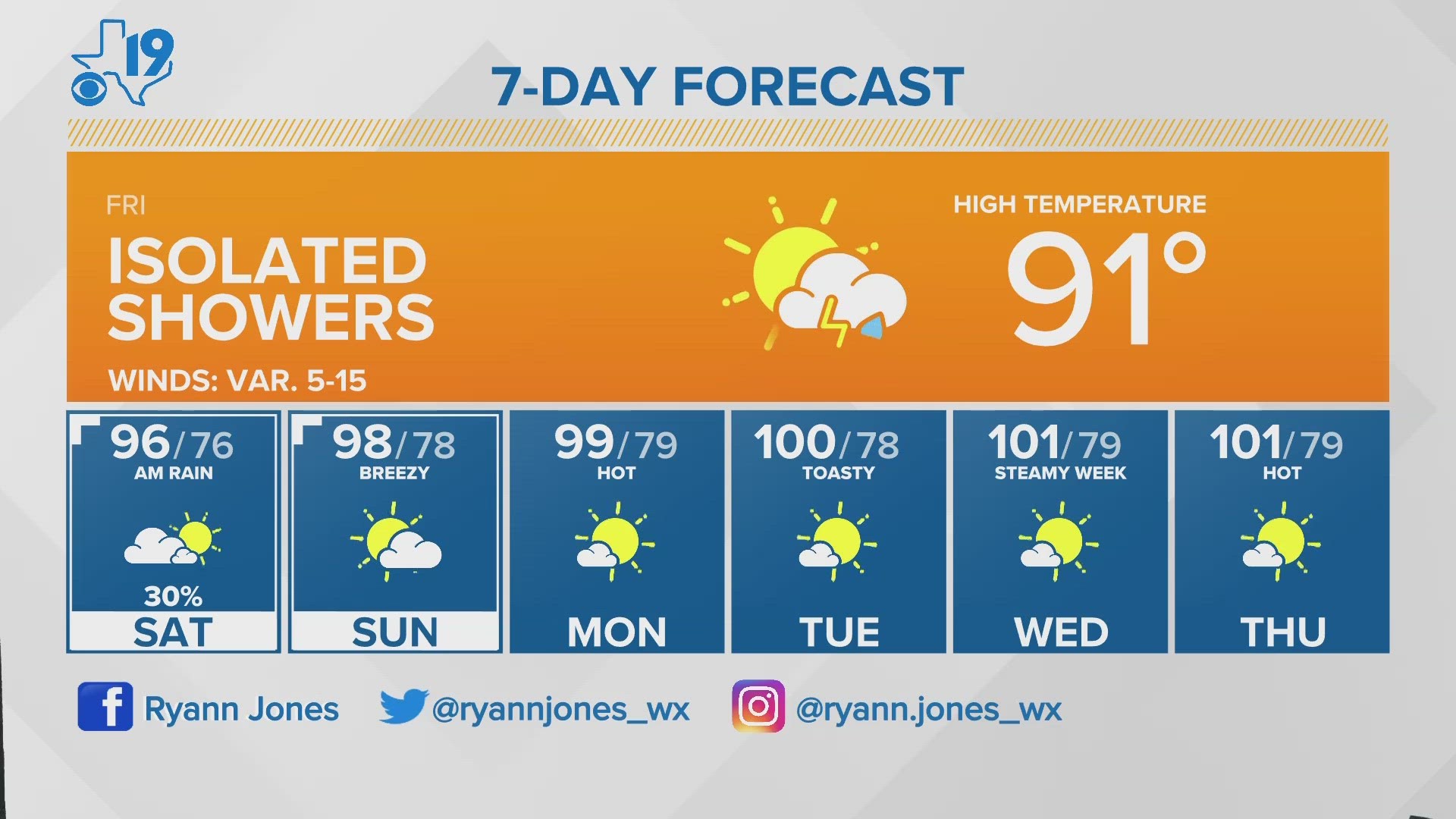 June 23, 2023 Morning Weather Update Rains out, heat coming in cbs19.tv