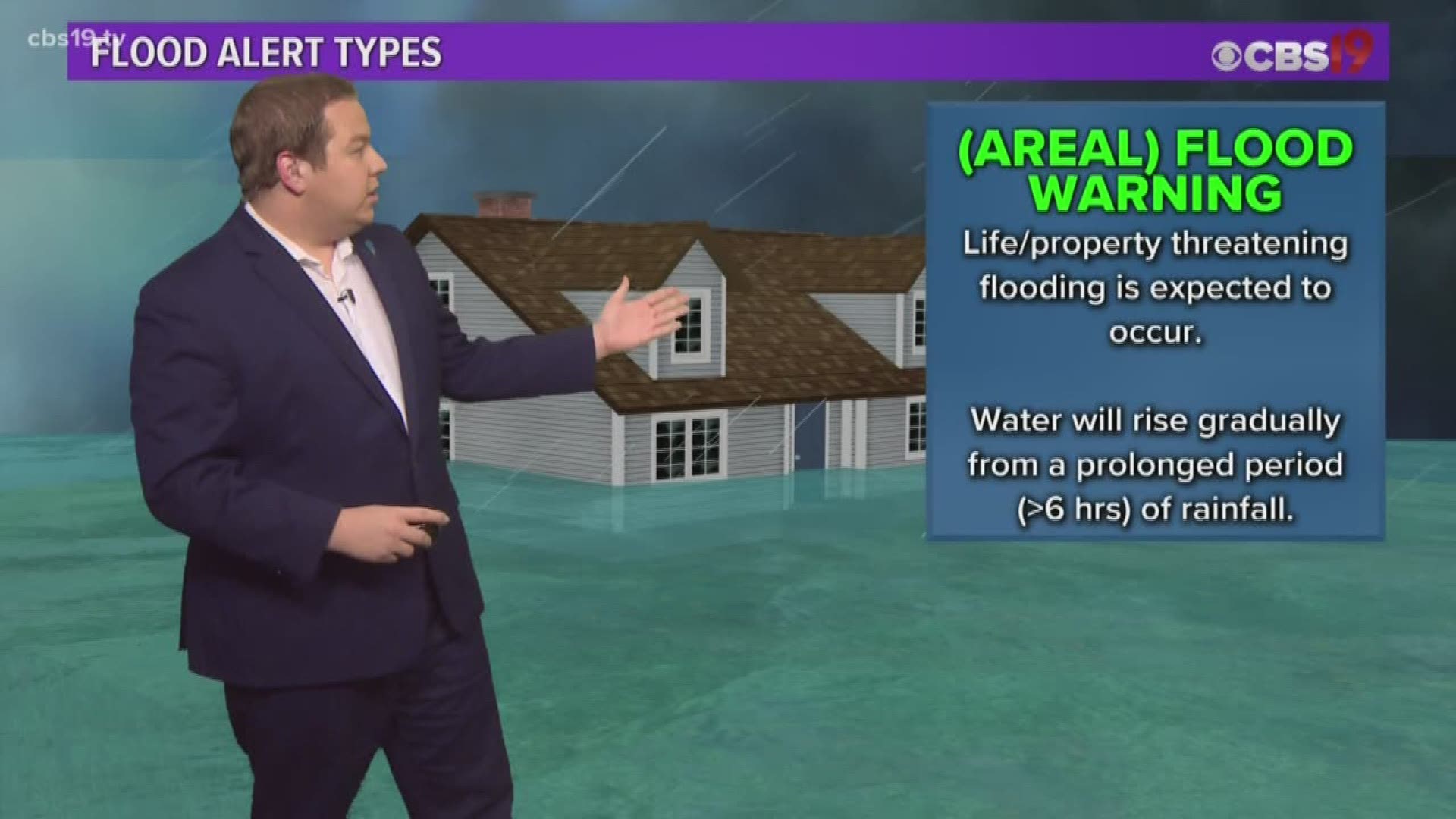 Many people in East Texas were wondering just what an Areal Flood Warning was after seeing today's warnings. Meteorologist Michael Behrens has the answer.