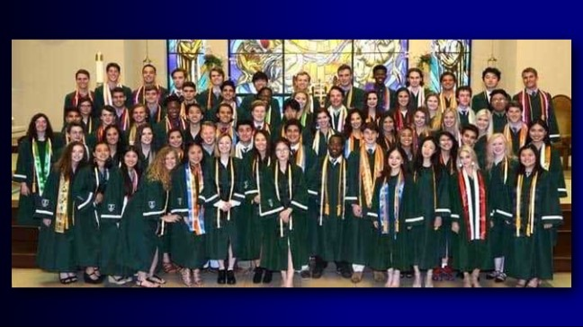 Bishop Gorman becomes first East Texas school to use Guardian Caps