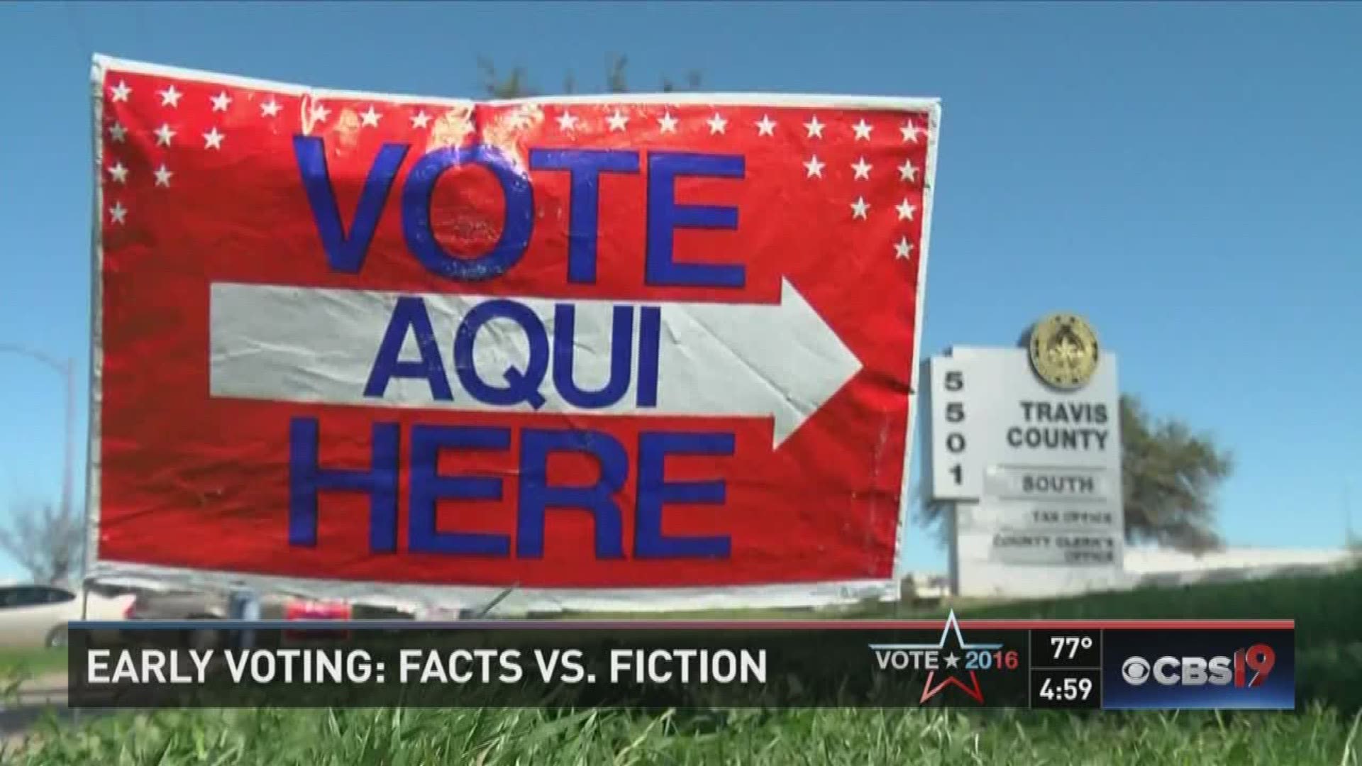 Early Voting: Facts vs. Fiction
