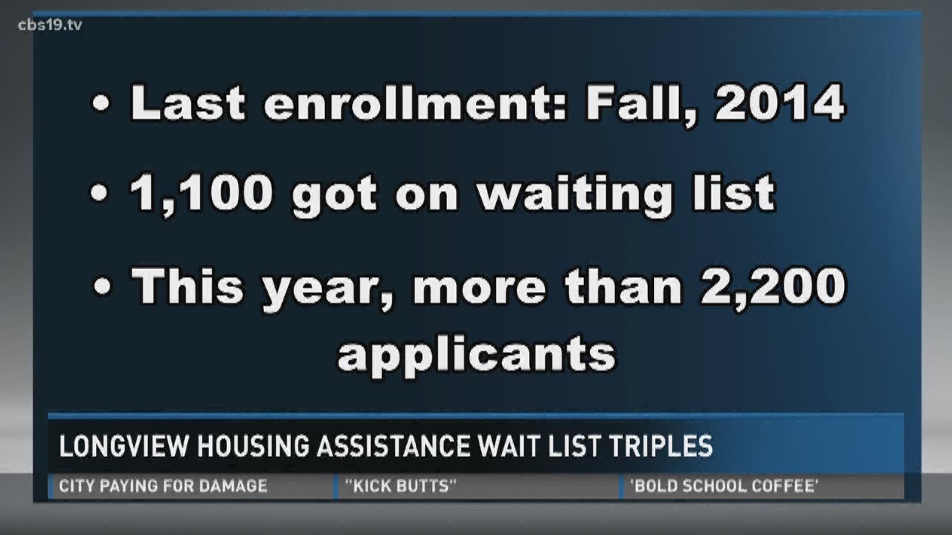 More than 2-thousand people in Longview are on a waiting list for the city's housing assistance program. The application process opened at the beginning of the month and the wait list has already tripled in size.