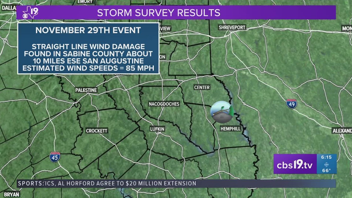 NWS survey confirms straight-line wind damage in Sabine County from Nov, 29 event