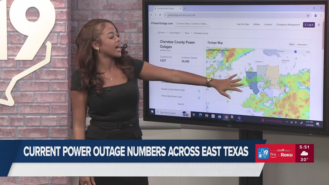 Breaking down the numbers of power outages reported in East Texas