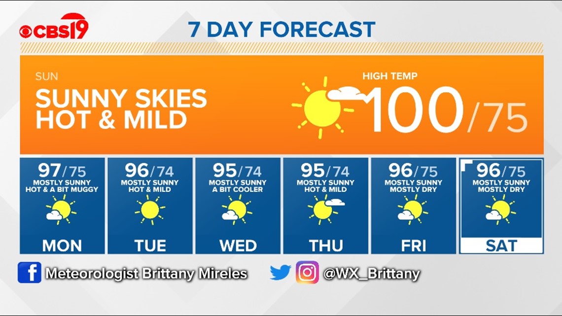 East Texas Weather Forecast from CBS 19. cbs19.tv