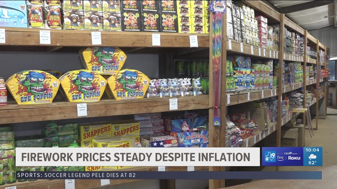 Firework prices remain steady despite inflation & supply chain disruption