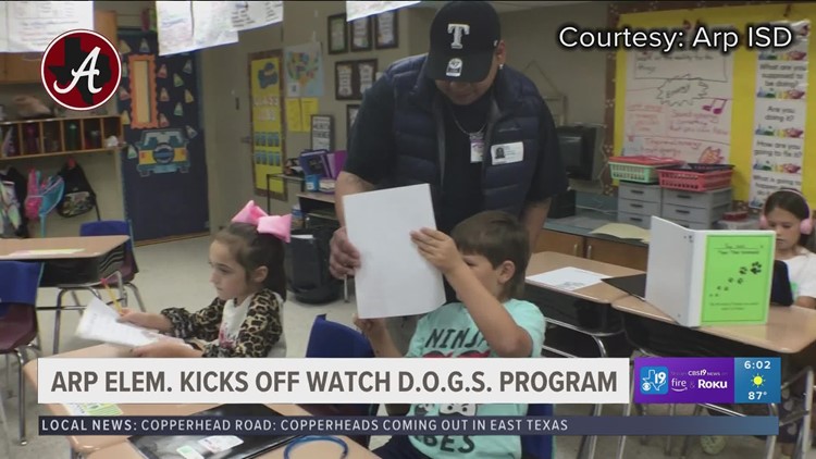 Arp Elementary School kicks off WATCH D.O.G.S program to help illustrate male leadership