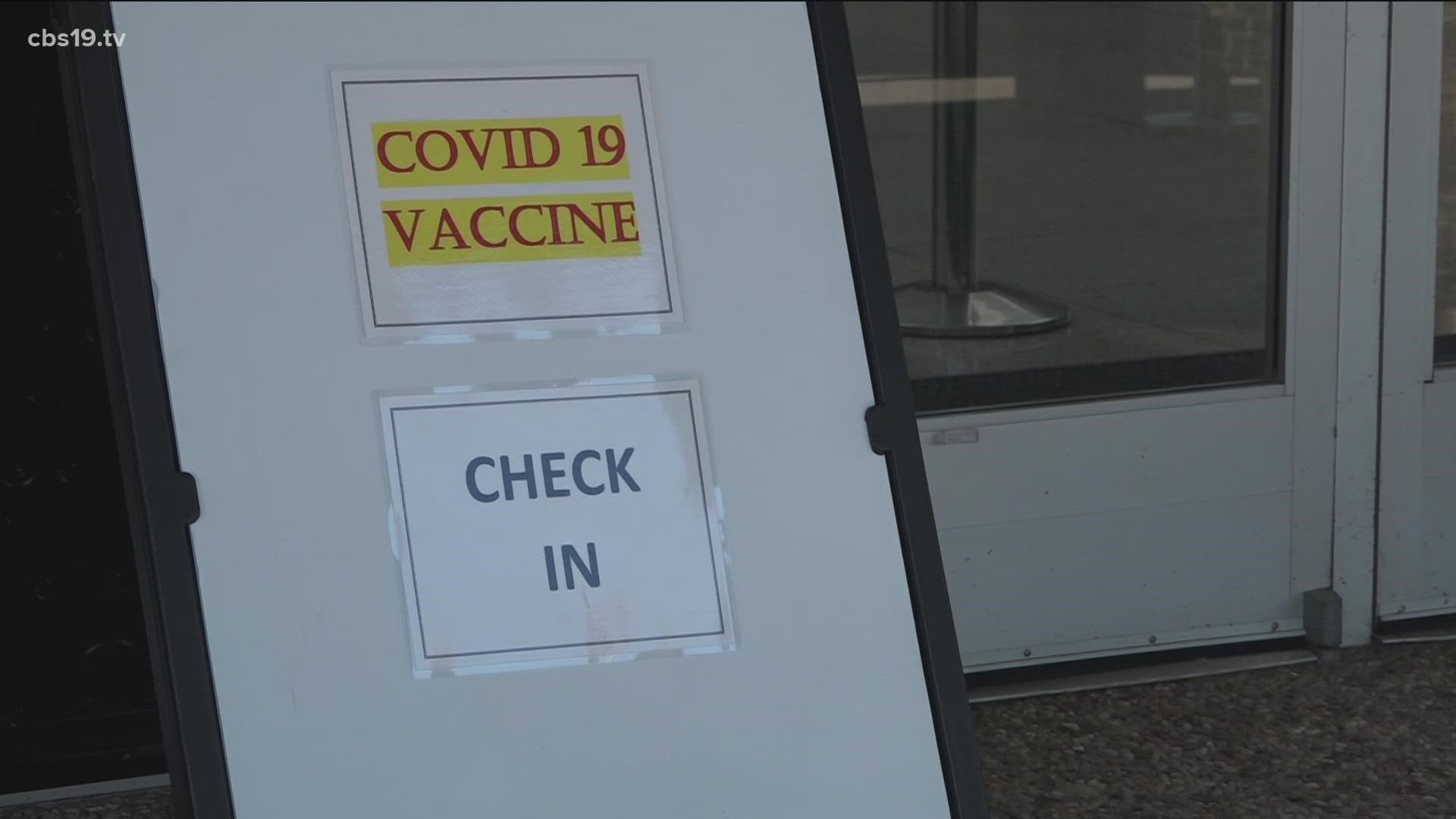 Only 43% of Smith County is fully vaccinated.