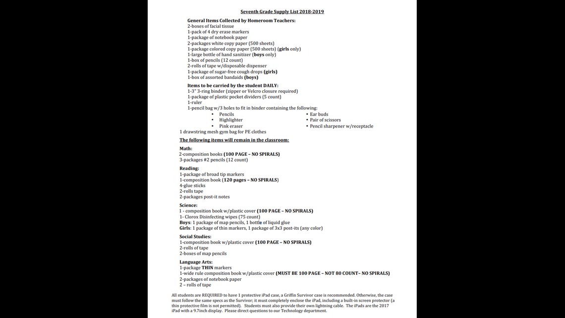 Back to School Supplies Essential Bundle - 4th Grade | 5th Grade | 6th  Grade | 7th | 8th Grade Notebook, Folders,Headphones, Markers, Glue, Ruler