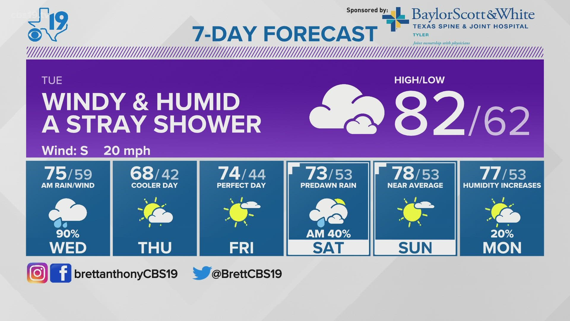 Tyler's Leading Local News: Weather, Traffic, Sports and more | Tyler ...