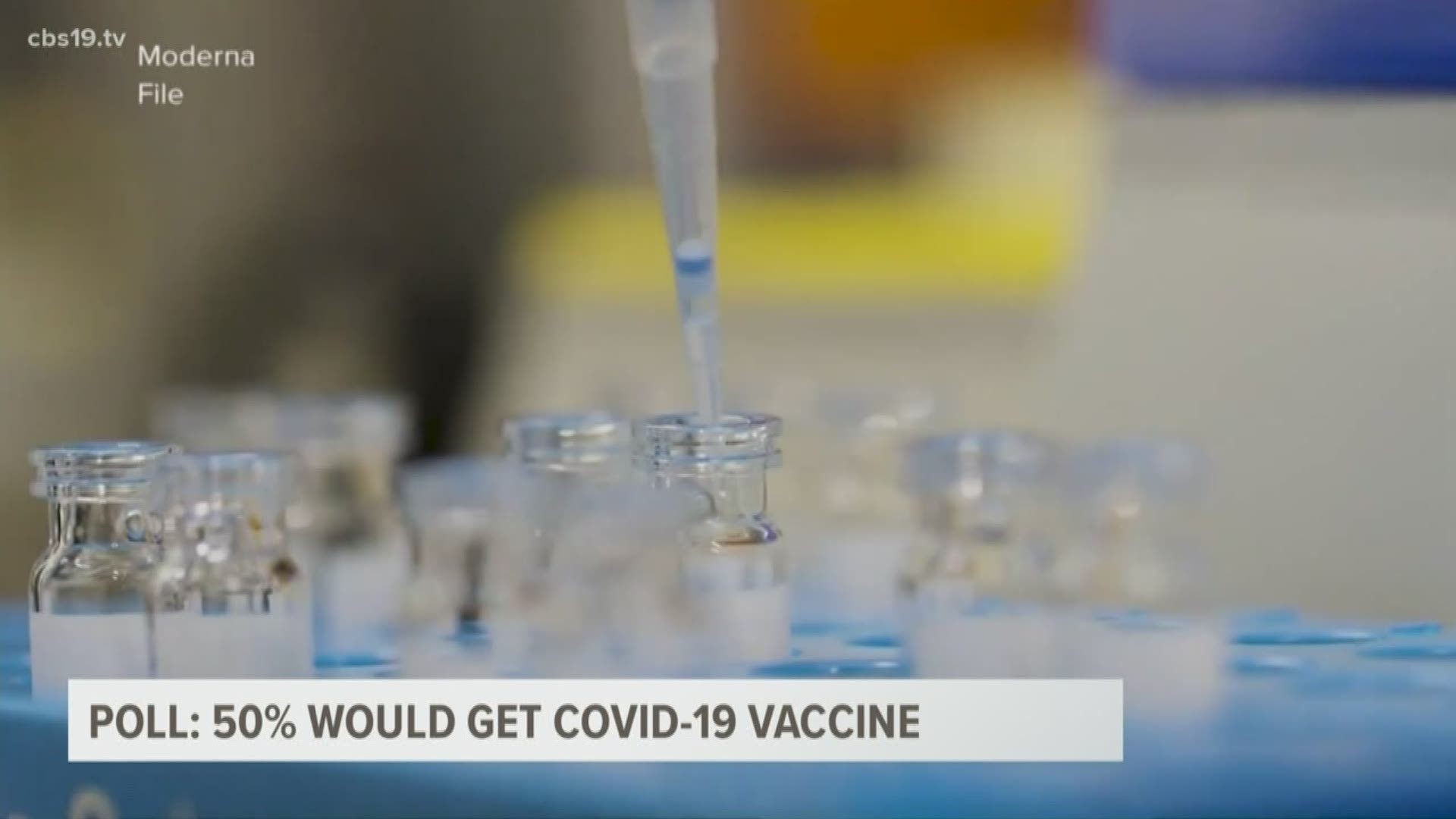 A survey from the Associated Press and University of Chicago showed that about half of respondents plan to get a COVID-19 vaccine, while 20% said they would refuse.