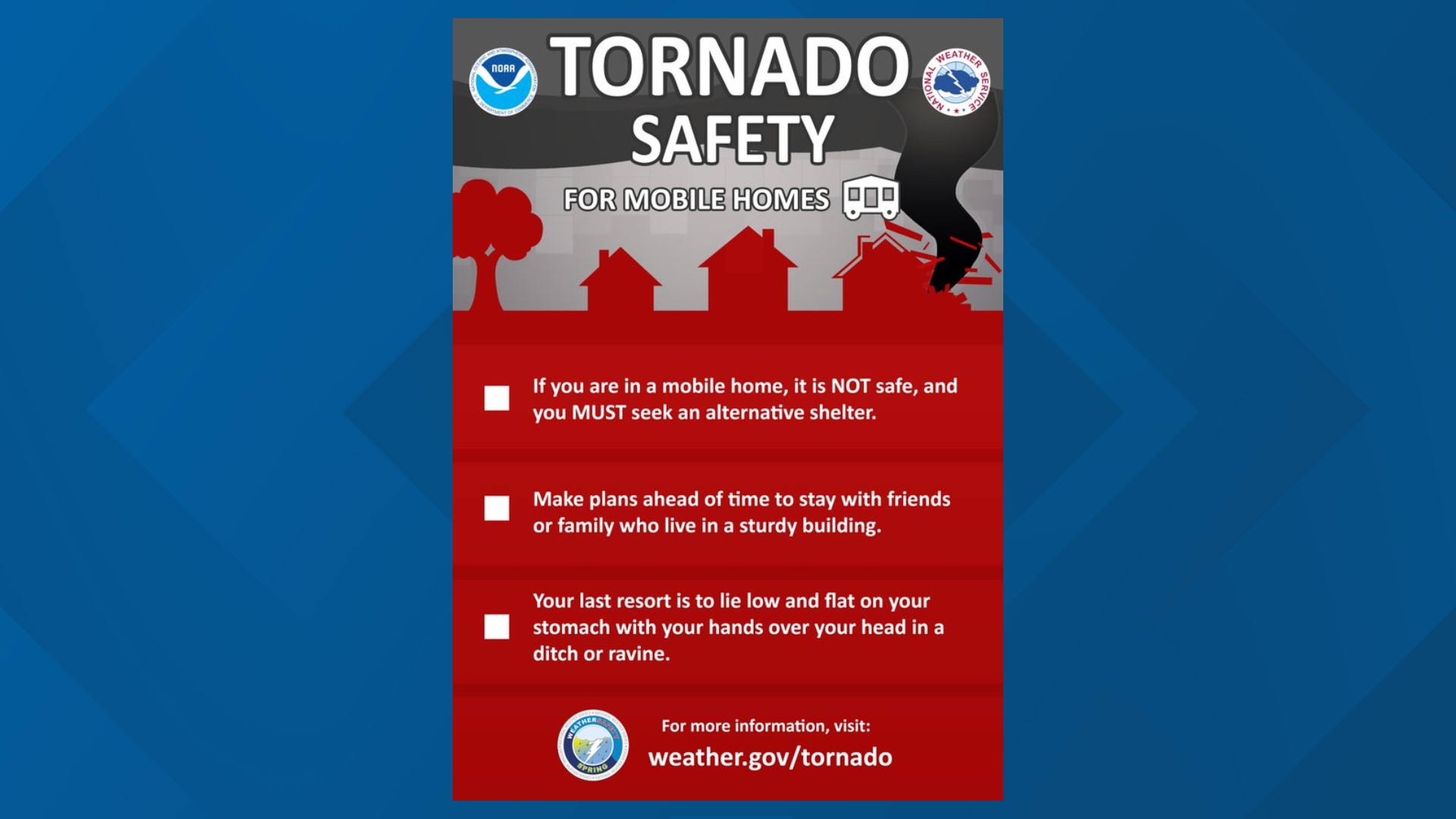 What you need to know if a tornado hits your area | cbs19.tv