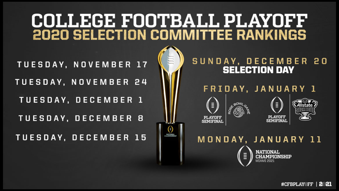 College Football Playoff committee announces ranking release dates for