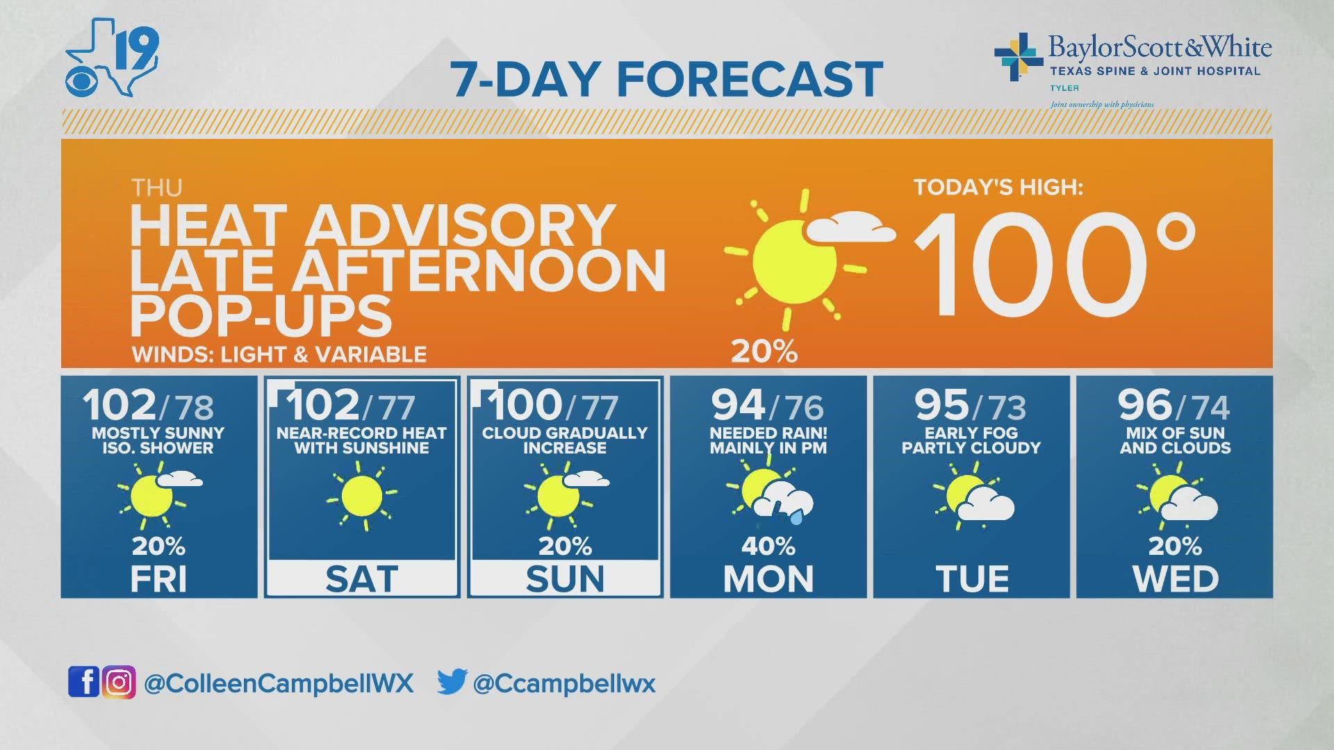 Another hot and humid day ahead with a heat advisory in effect for all of East Texas until 7 PM