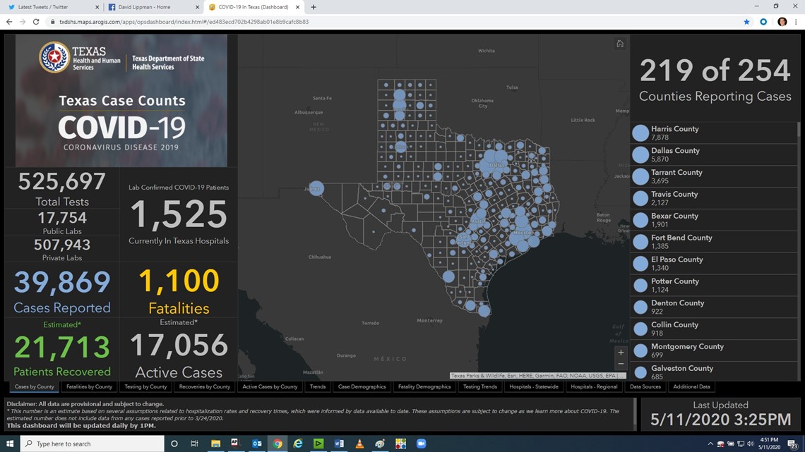 Texas' COVID-19 Dashboard Gives Public Access To Important Statewide ...